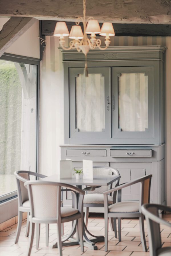 Mobiliario y equipamiento para hostelería -Métodos